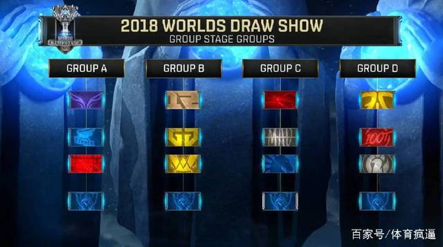 Dplus KIA 输给了 Hanwha Life Esports 在五场比赛中，并在 LCK Cup 中遭遇了他们的首次失利