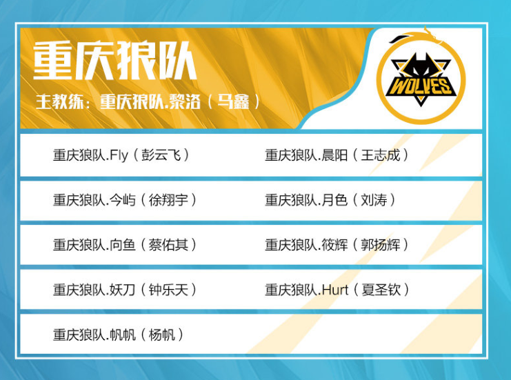 AUG ｜ Eye of Zapems以$50,000的价格售出，但NAVI贴纸将其价格提高到$100,000