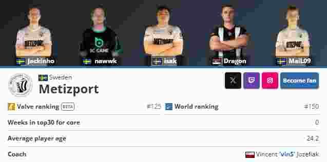 Neityu 获得了 apEX 的高度赞扬：“我很确定他会在前十的队伍中打球”