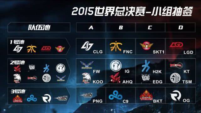 Mouz 和 Vitality 晋级 BLAST Open 春季 2025 淘汰赛